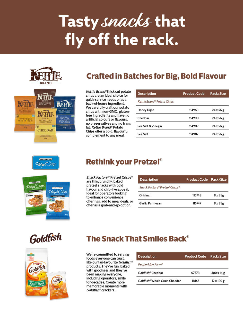 Campbell's Foodservice Snacks Portfolio Brochure - Fall 2025