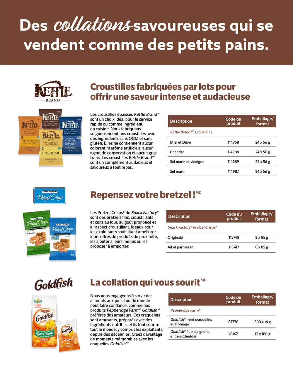 Campbell‘s Service Alimentaire Collection de collations